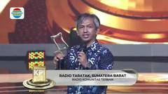 Kategori Radio Komunitas Terbaik "Radio Taratak" - Sumatera Barat | Anugerah KPI 2021