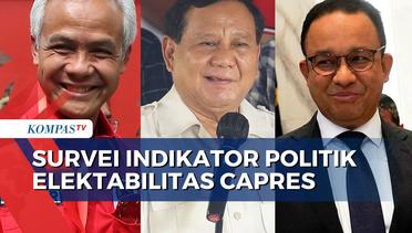 Survei Indikator Politik Elektabilitas Capres: Ganjar 37,4%, Prabowo 33%, Anies 21,5%