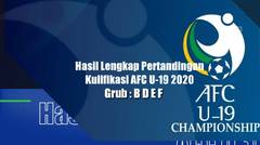 Hasil Lengkap Pertandingan Kulifikasi AFC U-19 2020