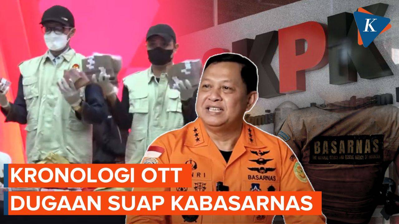 Operasi Tangkap Tangan (OTT) Pejabat: Sebuah Tinjauan Mendalam