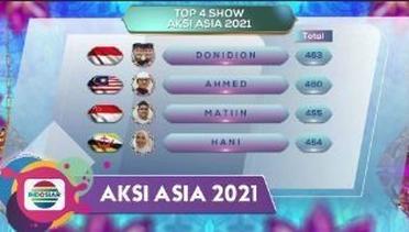 Persaingan Ketat!!! Alhamdulilah Donidion (Indonesia) Mendapat Nilai Tertinggi Di Top 4 Show  AKSI ASIA 2021