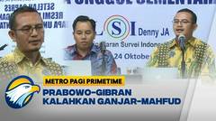 Survey LSI Denny JA Terbaru: Prabowo-Gibran Kalahkan Ganjar-Mahfud di Putaran Kedua