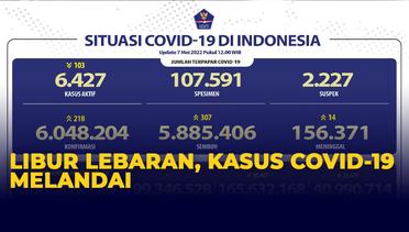 Update Covid-19 per 7 Mei 2022: Libur Lebaran, Kasus Aktif Covid-19 Melandai