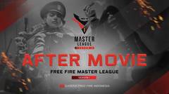 Perjalanan Team Esports di Turnamen Free Fire Master League Season I