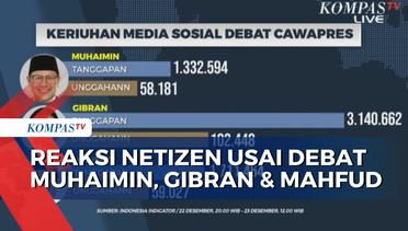 Analisis Reaksi Netizen dan Keriuhan Perbincangan Usai Debat Cawapres di Media Sosial