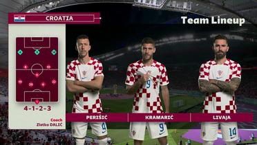 Starting Line Up Croatia vs Canada | FIFA World Cup Qatar 2022