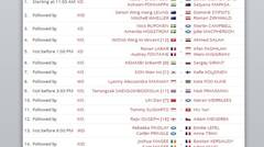 Jadwal Lengkap - TOTAL BWF World Championships 2017 Hari ke 1 (21 Agustus 2017)