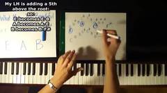 Tutorial Piano What Makes You Beautiful By One Direction