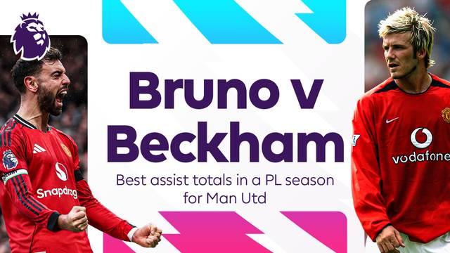 Komparasi Jumlah Assist Bruno dan Beckham dalam Satu Musim Premier League