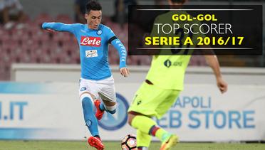 Gol-Gol Top Scorer Sementara Serie A, Jose Callejon