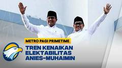 Elektabilitas "AMIN" Salip Ganjar-Mahfud, Ini Penyebabnya
