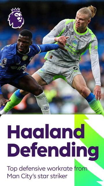 Tangguh! Ini etos kerja Haaland dalam pertahanan | Premier League 2025/26