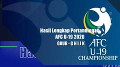 Hasil Lengkap Pertandingan AFC U-19 2020