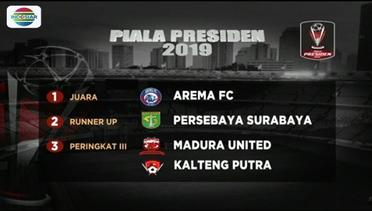 Kalahkan Persebaya 2-0, Arema FC Menangkan Turnamen Piala Presiden 2019 - Fokus Pagi