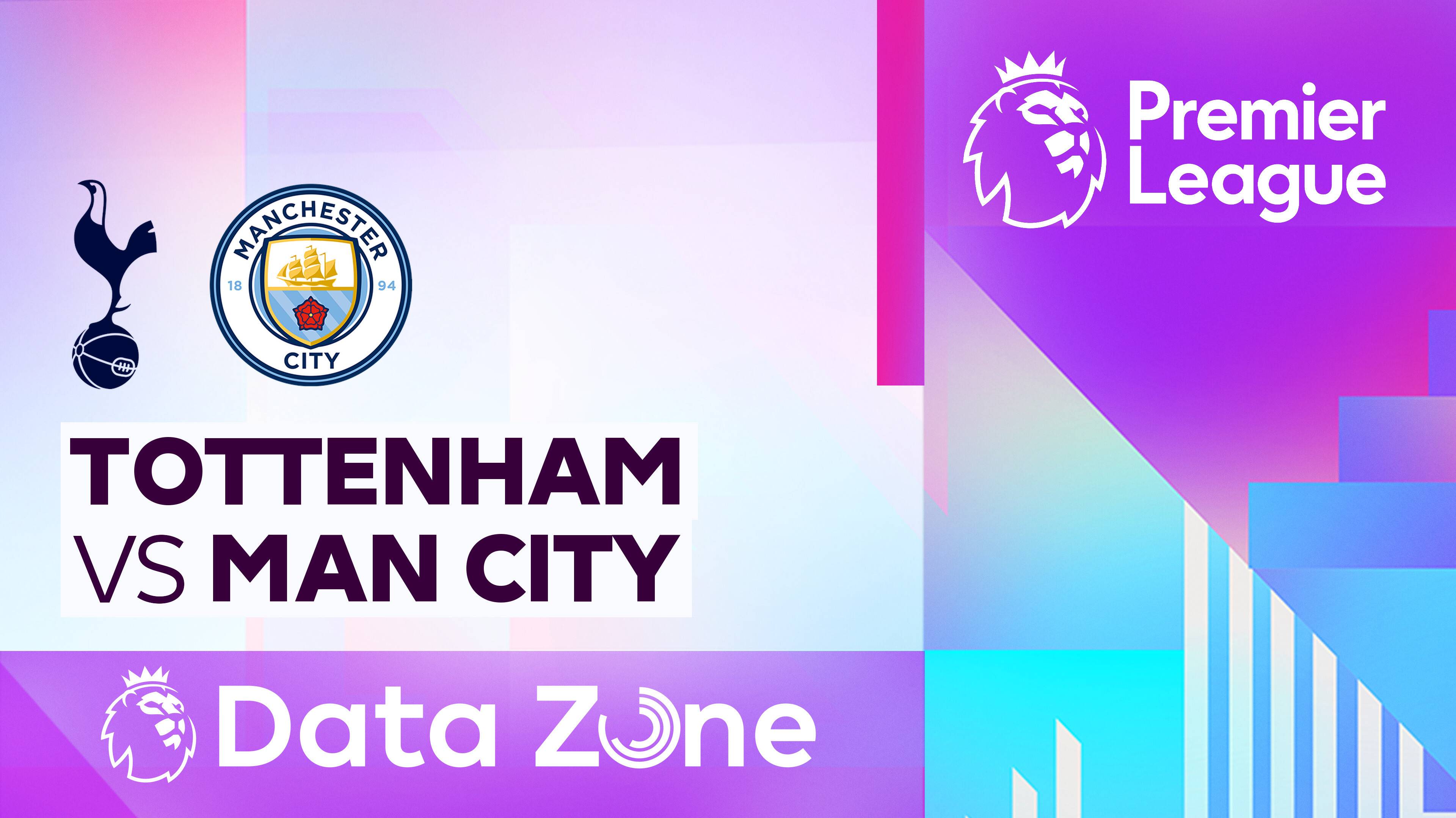 Tottenham Hotspur vs Man City
