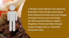 Resep Masakan dan Cara Membuat Gudeg dari Jawa Tengah 