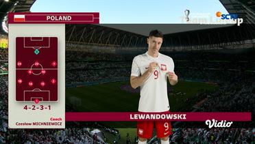 Starting Line Up Poland vs Saudi Arabia FIFA World Cup Qatar 2022