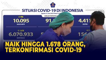 Naik! Positif Covid 19 Bertambah Hingga 1.678 Orang, Update Corona 21 Juni 2022