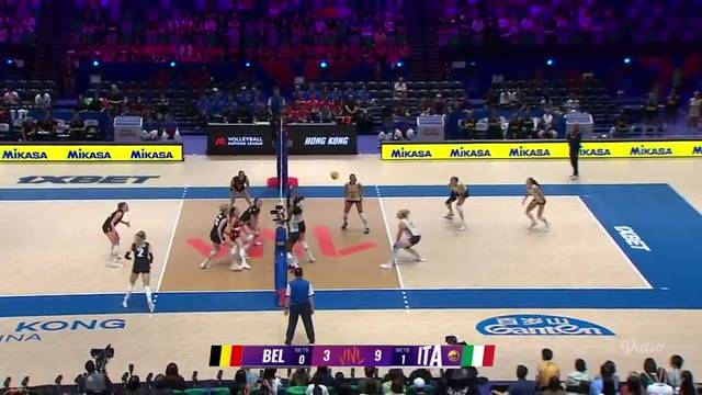 Belgium vs Italy