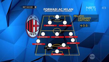 Kekuatan AC Milan Pasca Kedatangan Gonzalo Higuain