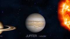 Perbandingan Ukuran Planet Dan Bintang