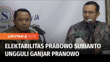 Survei LSI Denny JA: Elektabilitas Prabowo Subianto Unggul Jauh dari Ganjar Pranowo | Liputan 6