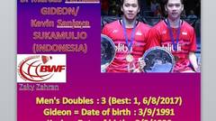 Profil "Pemain Unggulan" Kejuaraan Dunia Badminton 2017 (GANDA PUTRA)