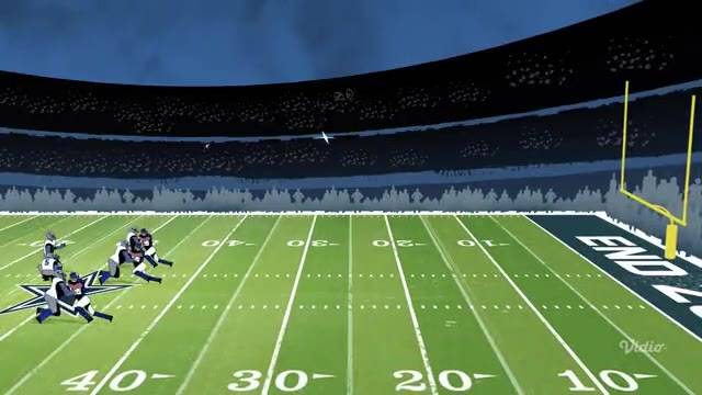 Dynamic Kickoff Rules | NFL 2025/26