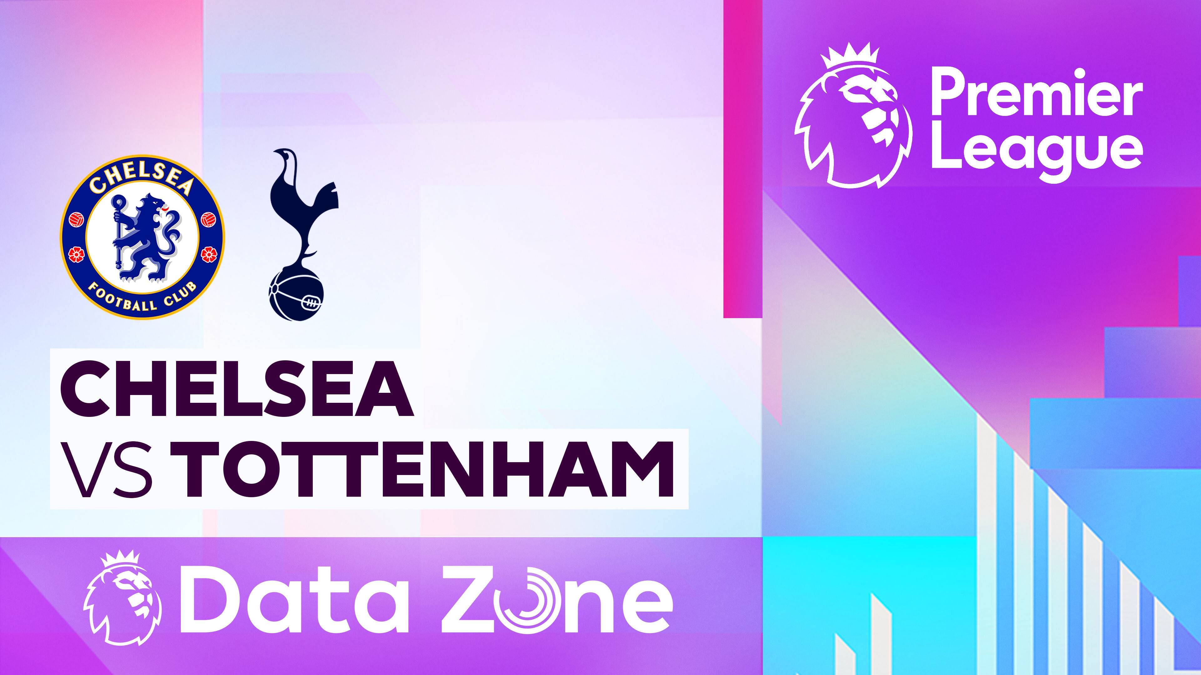 Chelsea vs Tottenham Hotspur
