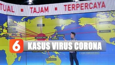 34.800 Kasus Infeksi Virus Corona Terjadi di 27 Negara