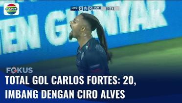 Arema FC Sukses Kalahkan PSM Makassar, Jumlah Gol Carlos Fortes Sama dengan Ciro Alves | Fokus
