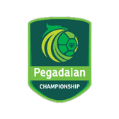 Pegadaian Championship