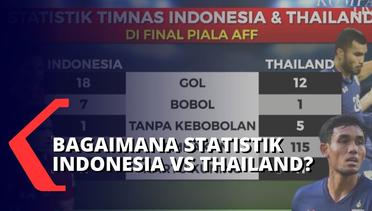 Lebih Besar Peluang Kemenangan Timnas Indonesia atau Thailand? Lihat Statistiknya di Sini!