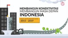Membangun Konektivitas Membangun Masa Depan Indonesia — Good News From Indonesia #untukIndonesia