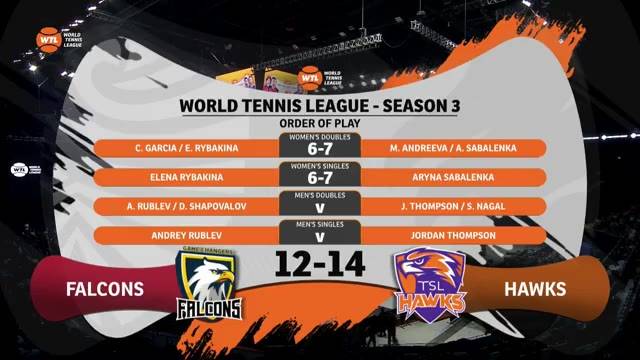 Falcons vs Hawks - Highlights | World Tennis League 2024