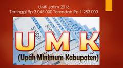 UMK Jatim 2016 Tertinggi Rp 3 045 000 Terendah Rp 1 283 000