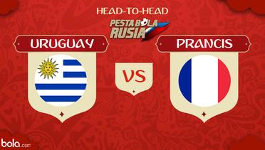 Uruguay Vs Prancis, Adu Tajam Penyerangan Kedua Tim