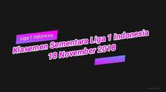 klasemen sementara liga 1 indonesia 18 november 2018