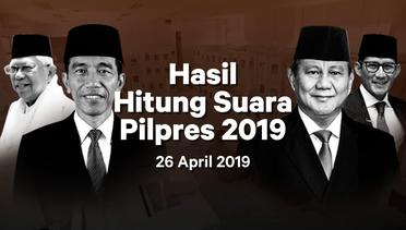 Hasil Sementara Real Count KPU Pemilu 2019 