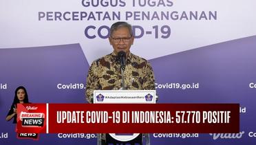 Update Covid-19 di Indonesia: 57.770 Positif