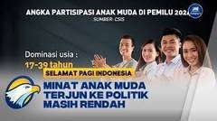 Kawal Pemilu 2024 - Partisipasi Pemilih Muda Di Pemilu 2024 Capai 60%