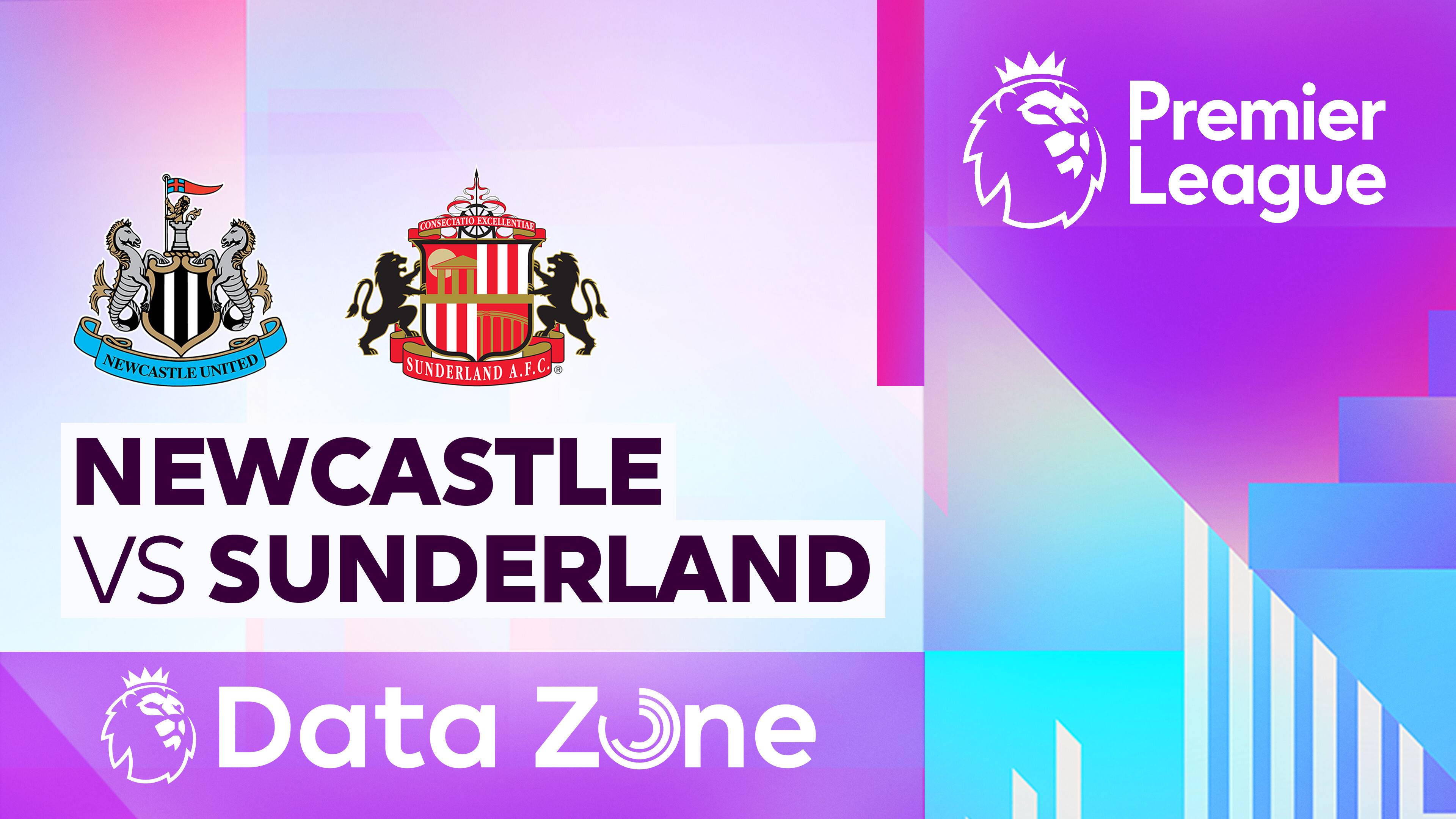 Newcastle United vs AFC Sunderland