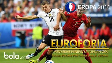 Euroforia: Penyebab Minimnya Jumlah Gol pada Pekan Pertama Piala Eropa