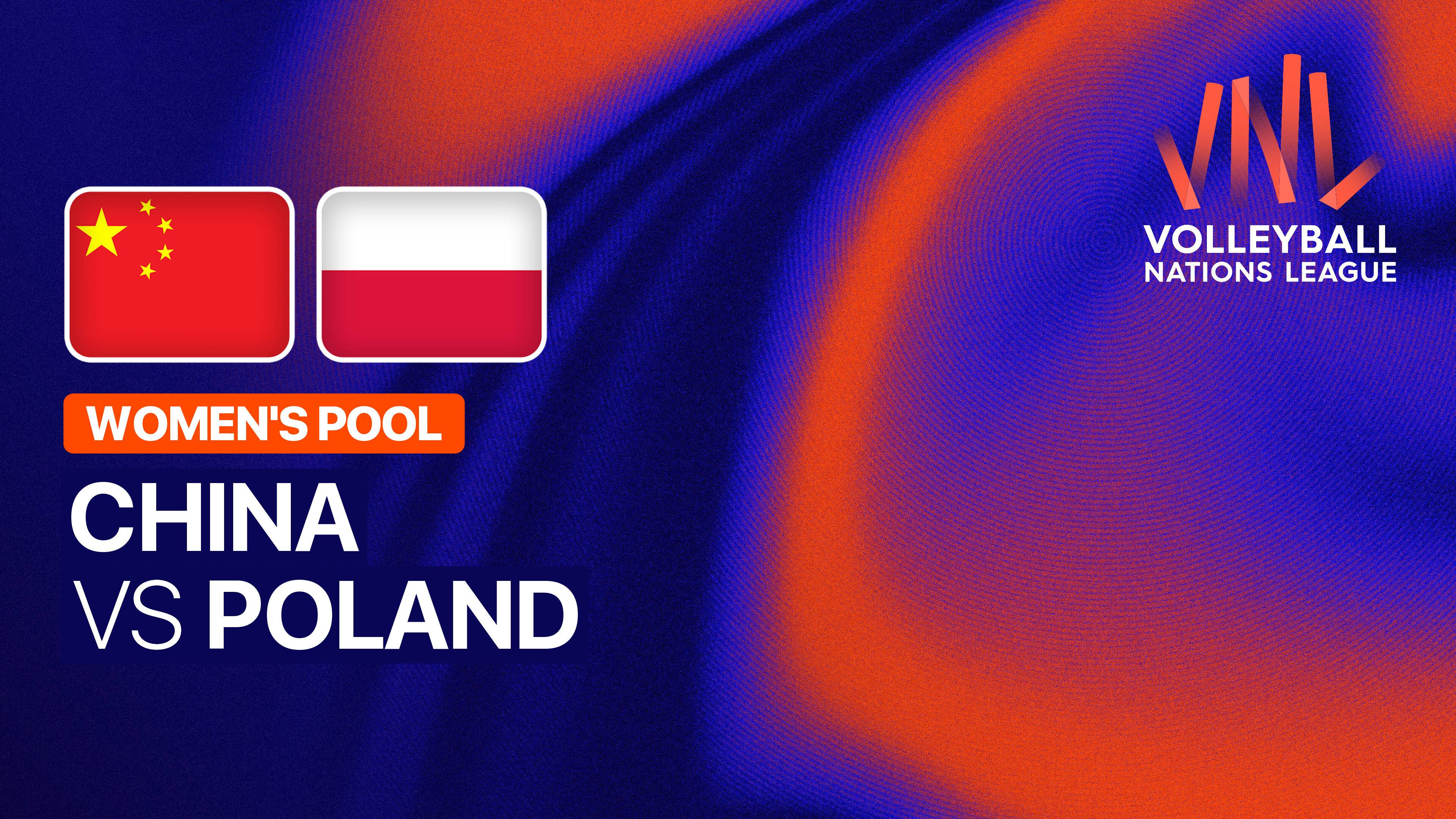China vs Poland