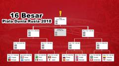 16 negara yang lolos ke babak 16 besar piala dunia 2018 rusia