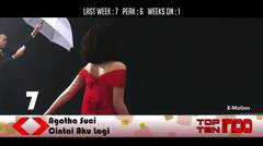 Music Chart Indo TOP 10 episode 2