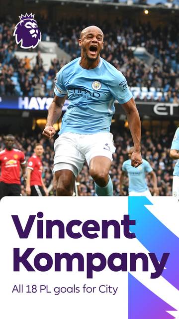 Kompilasi 18 gol Vincent Kompany bersama Manchester City | Premier League 2025/26