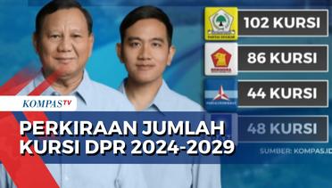 Bagaimana Perkiraan Jumlah Kursi DPR pada Pemerintahan Prabowo-Gibran Periode 2024-2029?