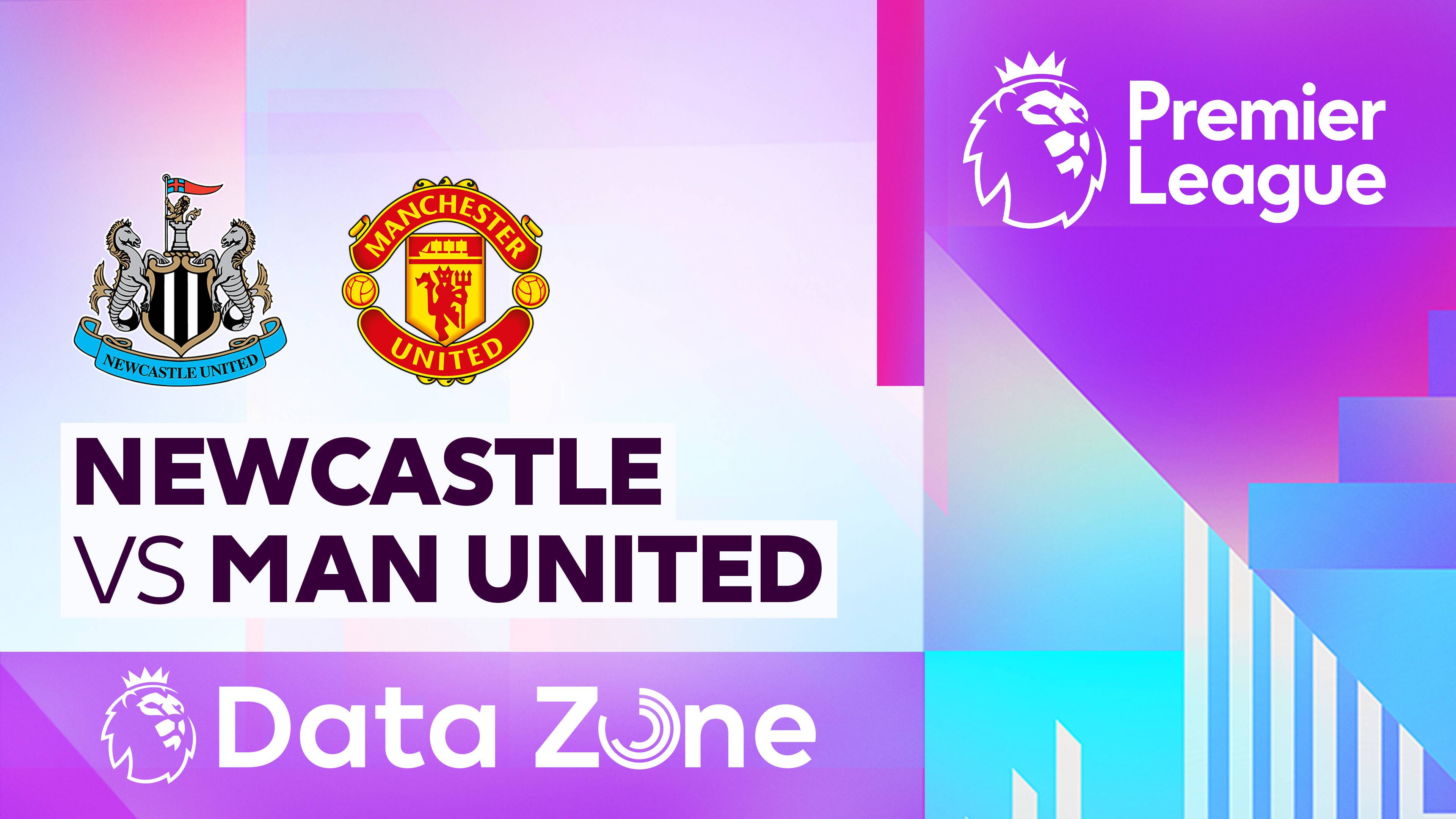 Newcastle United vs Man United