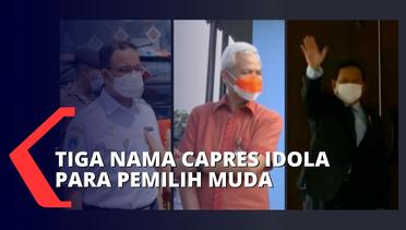 Hasil Survey Litbang Kompas: Nama Prabowo, Ganjar, Anies Unggul jadi Capres Idola Gen Z